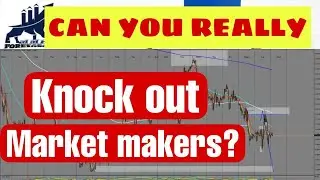 Can You Really Knock Out Market Makers?(Institutional Order Flow)#Investing #Stocks #Dividends