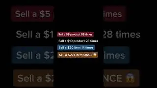 6-figures is only $274 per day! | affiliate marketing side hustle | make money online