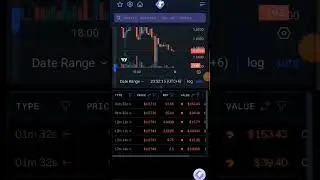 #income #cryptocurrency #free #incomesite #ifct #mbt #coin