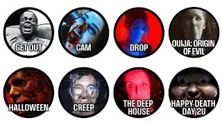 Every Blumhouse Horror Film Explained (Compilation)