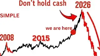 The 5 BIGGEST Misconceptions About the Stock Market Right Now