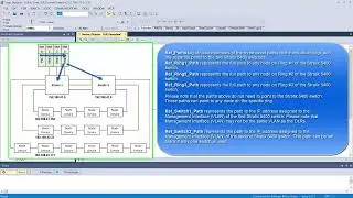 11 How To Import and Configure Three DLR Object Components in Logix Designer