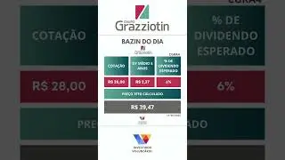 Pre&ccedil;o Justo - Grazziotin  #investimentos #economia #bolsadevalores #prosperidade #riqueza #memes