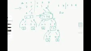 Merge Sort Fundamentals | LeetCode 912 Sort An Array