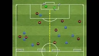 4-4-2 Build Up Under Pressure