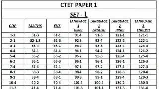 ctet answer key 1 to 5 set L ।। ctet 2021 answer key