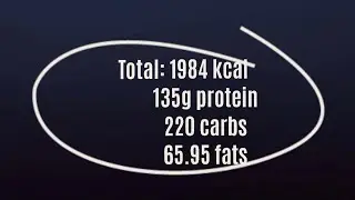 No supplements 2000cal fat loss diet plan||budget friendly diet#