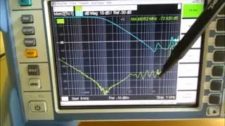 PDN Measurements using a Network Analyzer