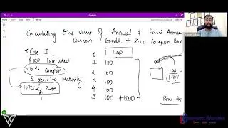 calculating the value of annual & semi annual  coupon bonds + zero coupon bonds