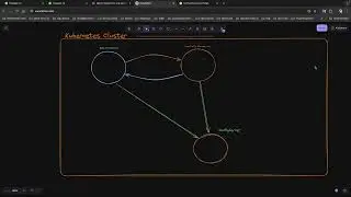 What is Spring Cloud Config Server? | Centralized Configuration Explained | Episode 11