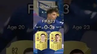 Florian Wirtz vs Kai Havertz【FIFA OVR Compilation】ヴィルツvsハヴァーツ