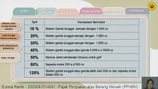 Materi PPT PPnBM ( Pajak Penjualan atas barang Mewah )