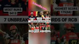 7 unbreakable records of RCB #ipl