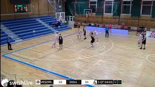 Jugoslav Djordjević 2022/2023 Season Highlights