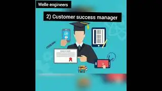 Top 5 highest paying non coding jobs #noncoded #nocode #highpaying #itjobs#nonitjobs #highpayingjobs
