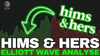 HIMS & HERS Health Elliott Wellen Technische Analyse - Chart Analyse und Preisprognose