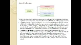 Introduction of Android Applications