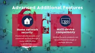 McAfee Endpoint Security Software | AnyTechTrial.Com