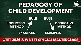 Pedagogy of Child Development: Complete Concept & Strategy | CTET 2026 & WB TET Special Masterclass