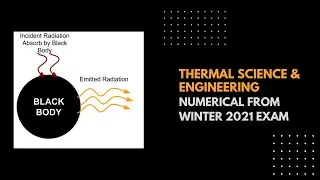 Thermal Science & Engineering (Winter 2021) - a numerical from AMIE exam
