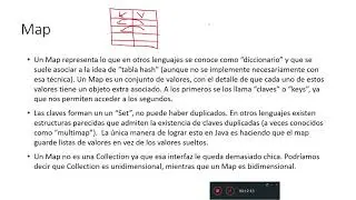 Ejemplo de Hash Set en java