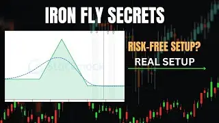 Iron Fly Secrets 🔥 | Risk-Controlled Setup & Adjustments for Trending and Range-Bound Markets