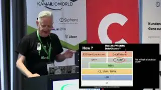 Kamailio World 2025: Bandwidth Management For Realtime Data On The WebRTC Datachannel