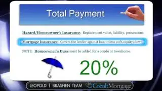 fha reverse mortgage calculator