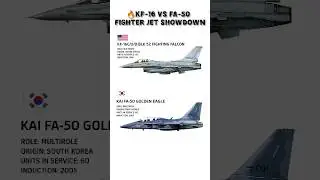 KF-16 vs FA-50 | Fighter Jet Comparison | F-16 Fighting Falcon vs Golden Eagle #shorts