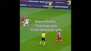 The Most Underrated Midfielder In Europe ???? #shorts #football #soccer #foryou #futbol