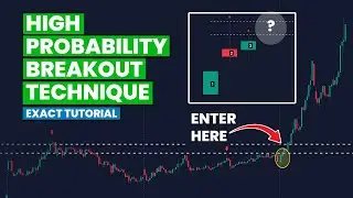 Elite Prop Trader's High Odds Breakout Technique (Step-by-Step Instructions)