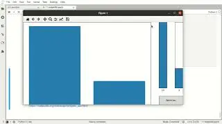 #Widgets de #matplotlib: Slider y Button