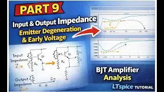 Part 9 &ndash; Input & Output Impedance Explained | Effects of Emitter Degeneration & Early Voltage