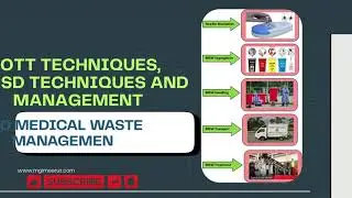 #OTT TECHNIQUES,  CSSD TECHNIQUES AND MANAGEMENT #BIO MEDICAL WASTE MANAGEMENT #careeropportunities