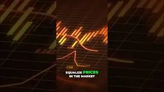 How Funding Rates Balance Crypto Prices
