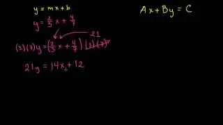 Convirtiendo de la forma pendiente-ordenada al origen a la forma est&aacute;ndar