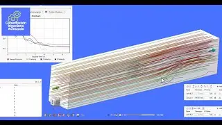 Step-by-step tutorial: CDF vehicle simulation in Altair Inspire