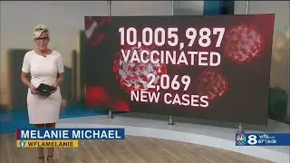 CDC investigating reports of heart problems in young vaccine recipients