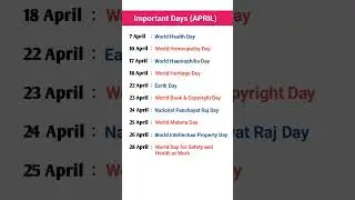 Important days April