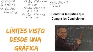 Construir una Gráfica con Puntos y Límites