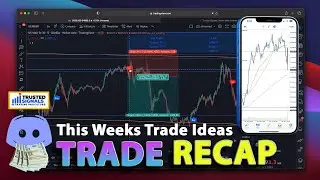 Shared Trades Ideas Results  Jan 24-26 2022 - TRUSTED SIGNALS