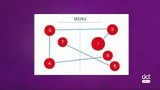 Lesson 3.1 Principles of Menu Design