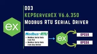 003 | Read & Write Holding Register Values of Modbus RTU\Serial Device in KEPServerEX V6 |