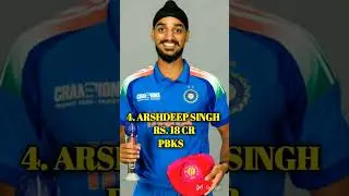 top 5 most expensive players at IPL 2025 auction #trending #shorts