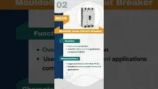 Types of Electrical Protective Devices #lernern #education #electrical #ITI