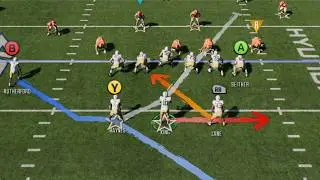 RUN ALL GAME With The Most UNSTOPPABLE OFFENSE in College Football 26! Gameplay Tip