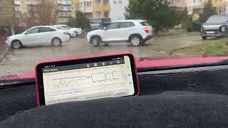 Changan cs35plus new. Проверка работы системы изменения фаз ГРМ (управление муфтами vvt).