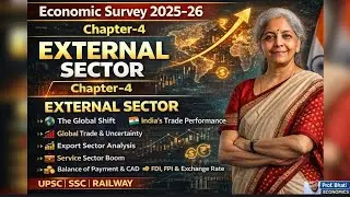 External Sector | Economic Survey 2025-26 Chapter 4 in Hindi | Prof. Bhati | UPSC SSC Railway