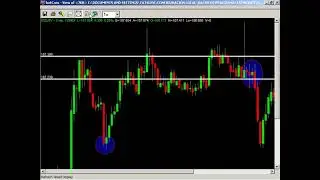 40 Sam Seiden Short term Forex Trading Strategies, Breakouts and