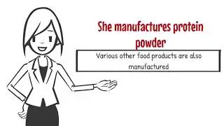 Easy-to-use, Robust USA Nutrition Facts Generator